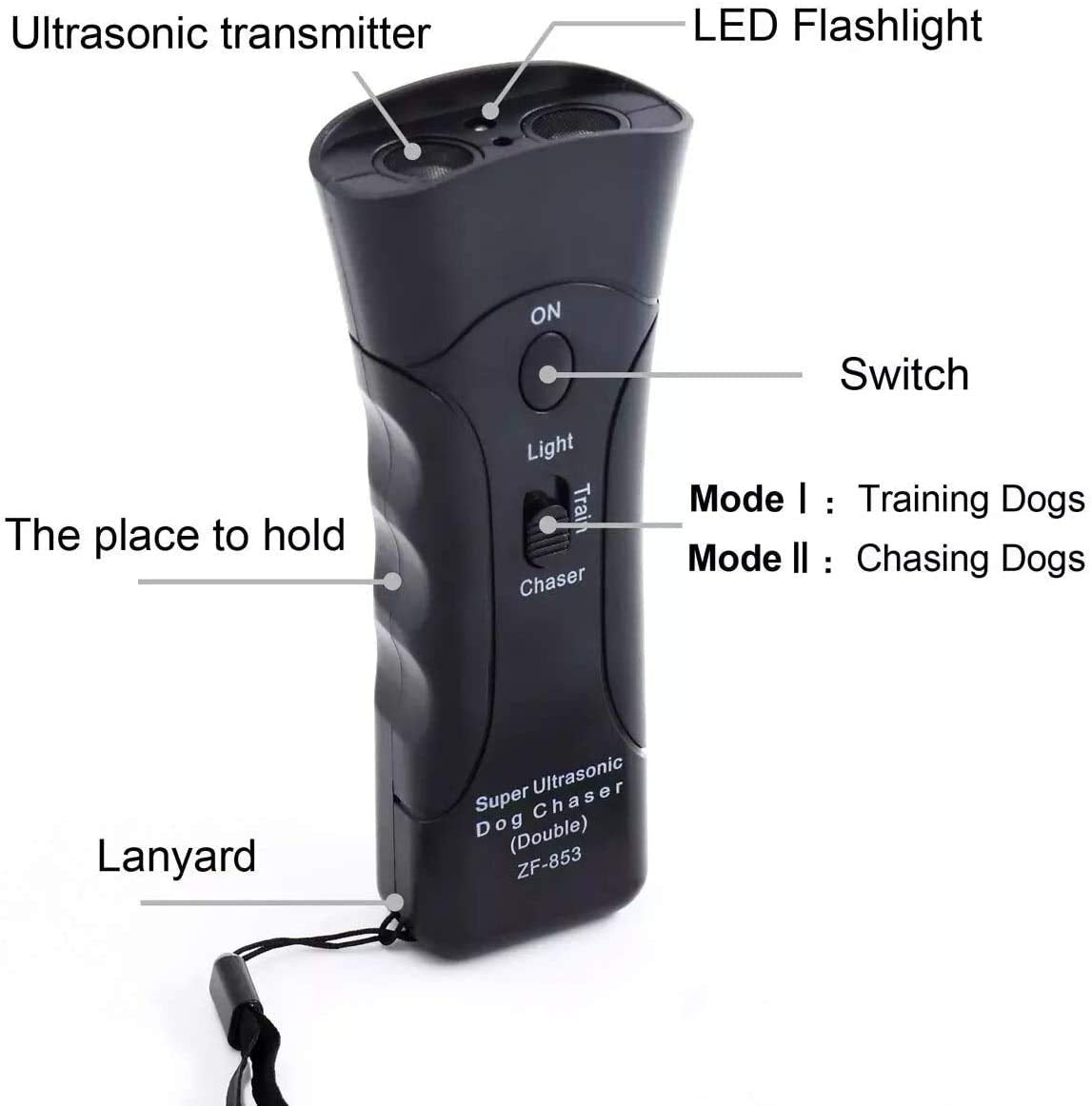 PAWsitive Trainer™ Ultrasonic Dog Bark Control & Training Device