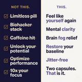 ClearSignal Cognitive Supplement By JDP Brands image 4