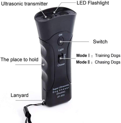PAWsitive Trainer™ Ultrasonic Dog Bark Control & Training Device
